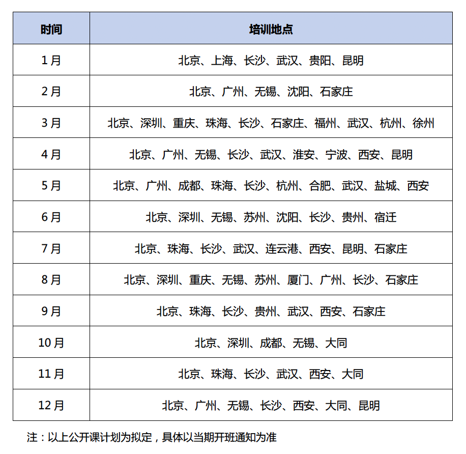 【造價師公開課計（jì）劃】2024年軟件工程造價師培訓公開課開班計劃-1229.png